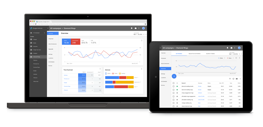 外贸网站建设谷歌广告投放  第3张